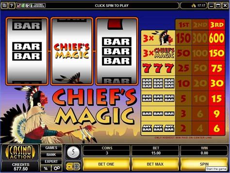 chiefs magic microgaming|Chief's Magic Classic Slot review from Microgaming.